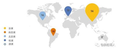 2017年生物基塑料行業市場及預測報告新鮮出爐