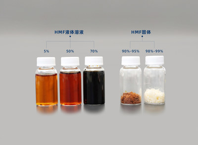 36氪首發(fā)|生物基材料公司「中科國生」完成近億元Pre-A輪融資,加速傳統(tǒng)石油基材料替代進程